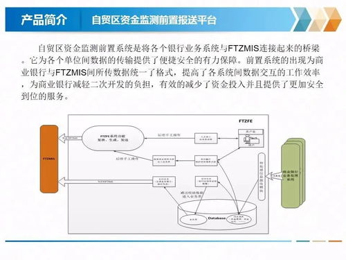 慶祝金電信息科技 北京 有限責任公司成立
