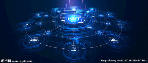 工業4.0圖表科技背景設計圖