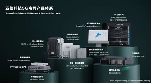 亞信科技助力福清核電入選工信部 2024年5g工廠名錄